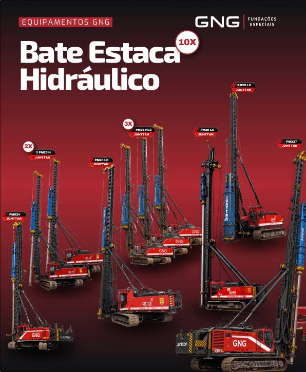 Você conhece o parque de equipamentos inteiro da GNG